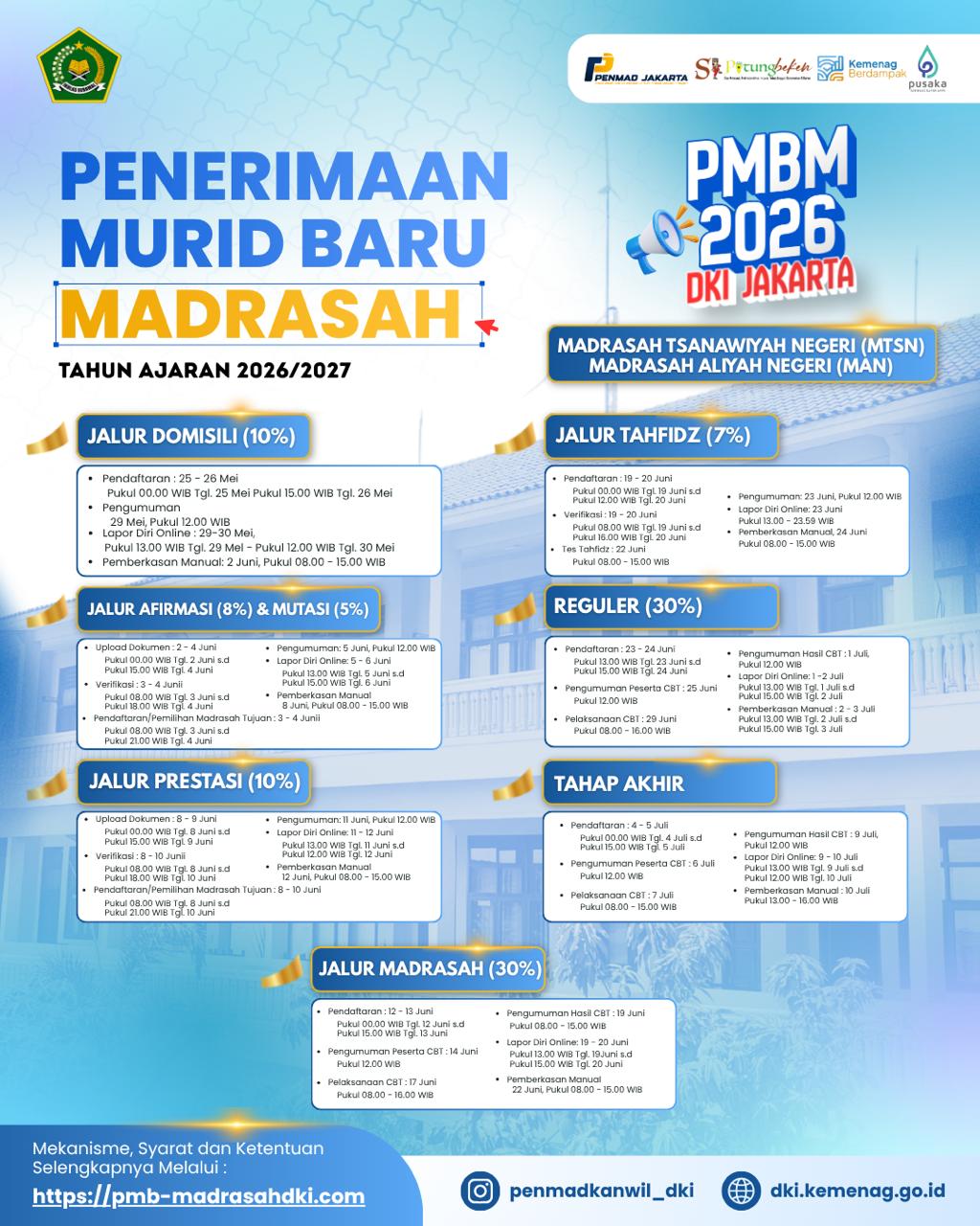 Penerimaan Murid Baru Madrasah (PMBM) Tahun 2026